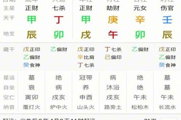 命理中的相合：如何理解不同命格的结合与互动