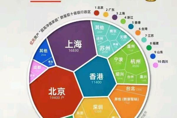有钱人的命里带着什么？探寻财富背后的秘密