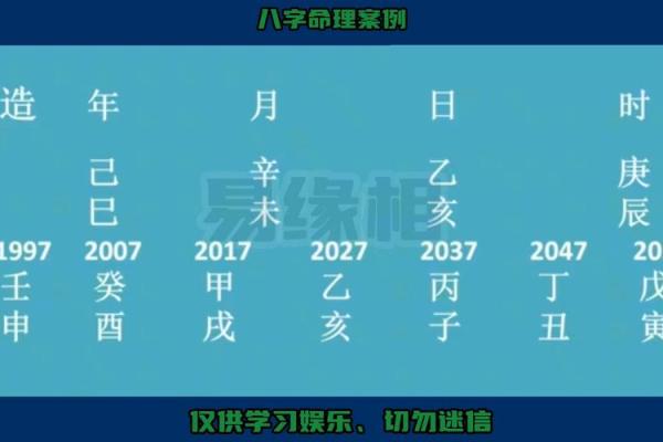 解析女命婚姻与男命官杀的奥秘，一种命理之美的链接