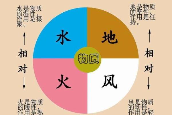 金命人最适合的对象：命理中的完美搭配与和谐相处
