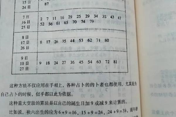 50虚岁属什么生肖与命运的深度解析