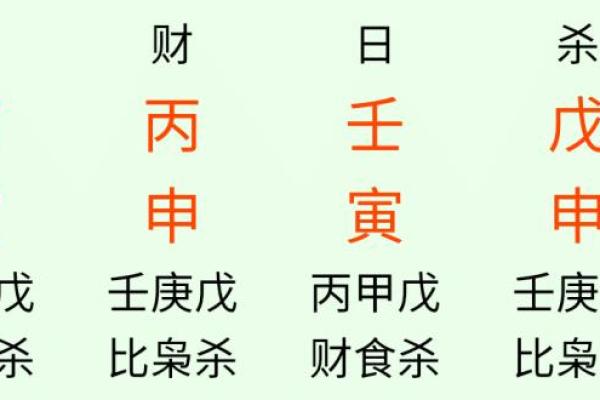 甲木女命与最佳配缘,寻找命中的另一半之道 甲木女命与最佳配缘,寻找命中的另一半之道