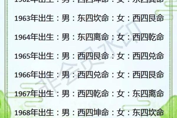 2028年是土命之年，探寻命理与自然的和谐关系