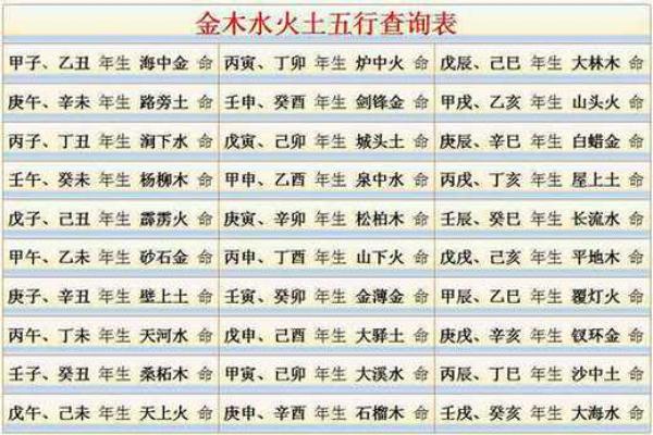 1679年属什么命：探秘木命与其人生解析