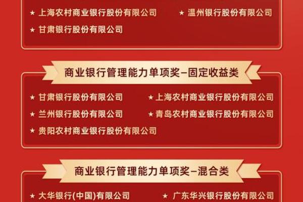 20050428命格解析：揭开命运神秘的面纱，探索内心的潜能与机遇