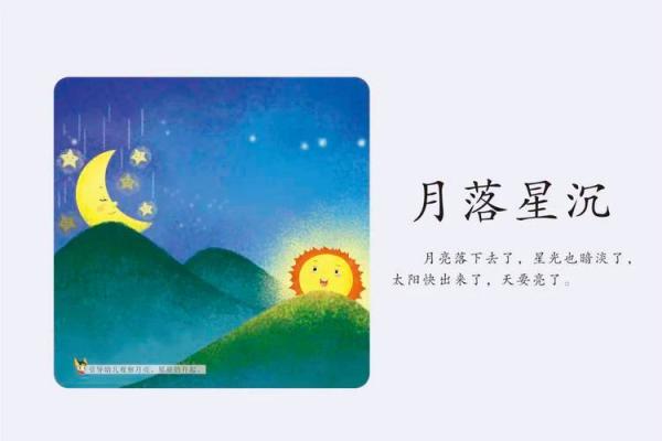 命运的书页：从“什么命”到“什么字”的成语探索