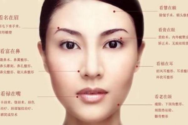 面相学揭秘：如何从面相判断一个女孩是否具有富翁命