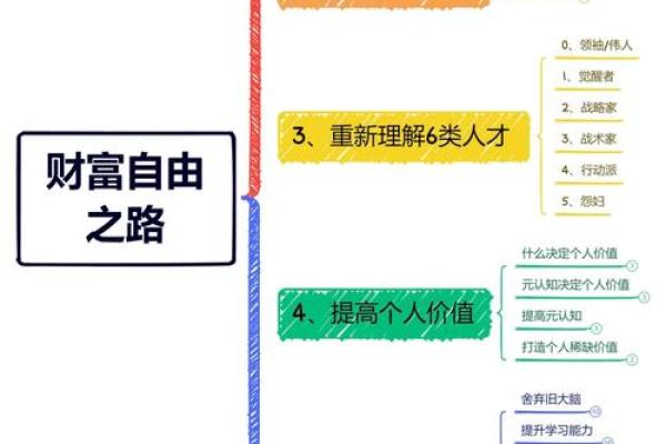 87年火命与金命如何携手共创财富之路 87年火命与金命如何携手共创财富之路