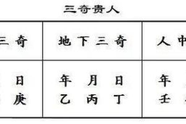 探秘癸巳年:命理解析与命格特征深度分析 探秘癸巳年:命理解析与命格特征深度分析