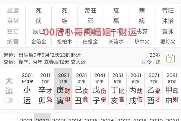 丁火男命与哪种命最为配合？探寻最理想的命理搭配