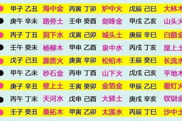 2013年金命人的命运解析与运势指南