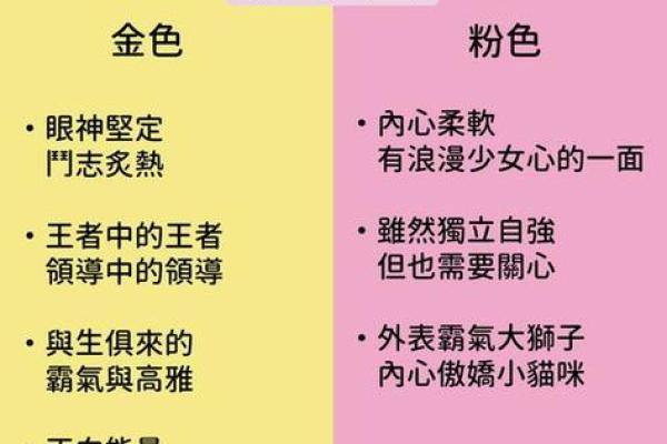 19960726出生的人生运势与性格特点解析 19960726出生的人生运势与性格特点解析