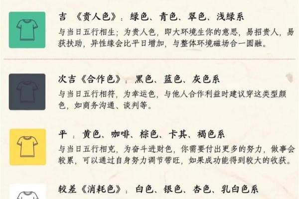 探索数字命理的奥秘:解读人生中的每一个数字 探索数字命理的奥秘:解读人生中的每一个数字