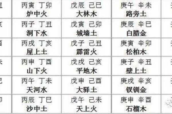 壬午日柱男命：探索天干地支的奥秘与人生际遇