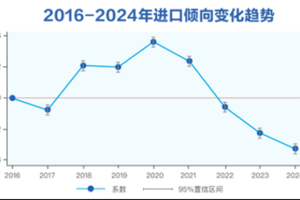 探索2019年9月的生活变迁:从创新消费到文化潮流的全景透视 探索2019年9月的生活变迁:从创新消费到文化潮流的全景透视