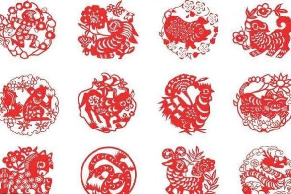 2025年属相与命理解析：属于兔年的您该如何把握机遇？