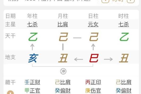 2014年马年命理解析：好运与挑战并存的一年