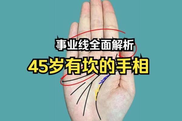 探秘手纹：解读不同命运的男人特征