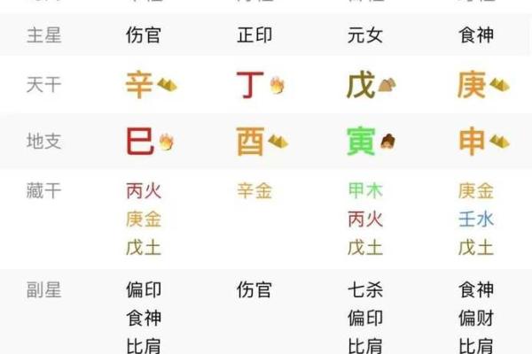 65年属蛇的生肖运势与命理解析，探寻人生中隐藏的智慧与机遇