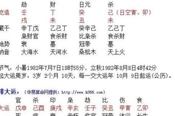 1991年1月8日出生的命运分析：探索个性与人生方向