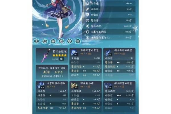 二命绫华与三命绫华：究竟有什么区别？