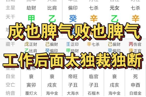 1970年属狗的金命人：独特的命理与性格解析