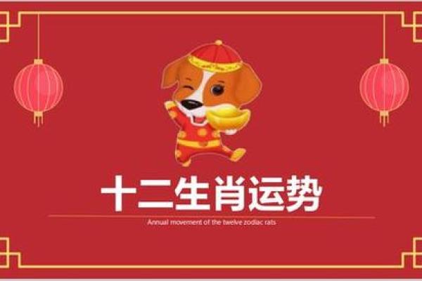 2020年狗年命运解析：你知道你的狗年命是什么吗？