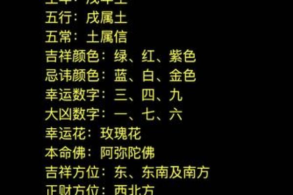 2020年狗年命运解析:你知道你的狗年命是什么吗? 2020年狗年命运解析:你知道你的狗年命是什么吗?