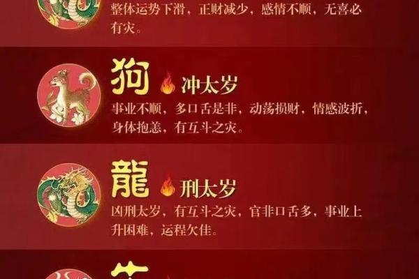 1993年属鸡的命运解析：揭示性格、运势与人生挑战！
