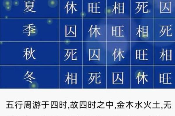 火命与土命：适合住的楼层解析与选择技巧