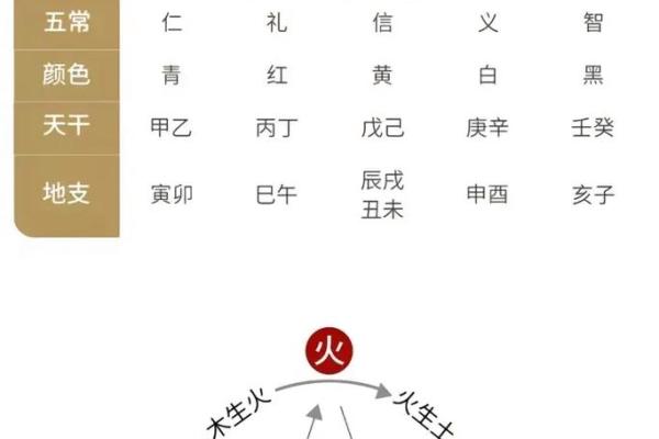 1967年土命的命理解析与生活智慧 1967年土命的命理解析与生活智慧