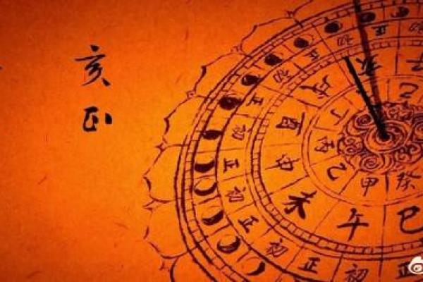 根据出生日期探寻命运的奥秘，解密人生的不同轨迹