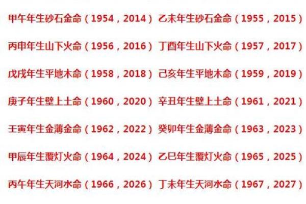 破解命理之谜：从命格看僧道之命的深意与启示