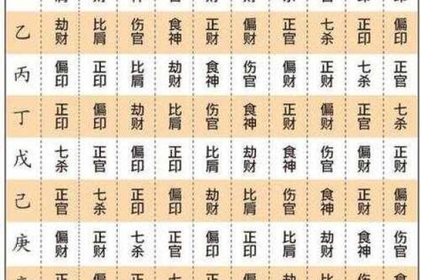八字水命与生肖火命：命理解析与人生启示