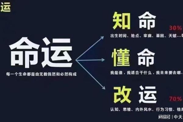 阴历626是什么命？探寻生活中的命理玄机与运势之道