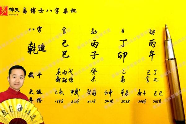 命理与生意：如何选择适合自己的行业，实现财运与事业双丰收
