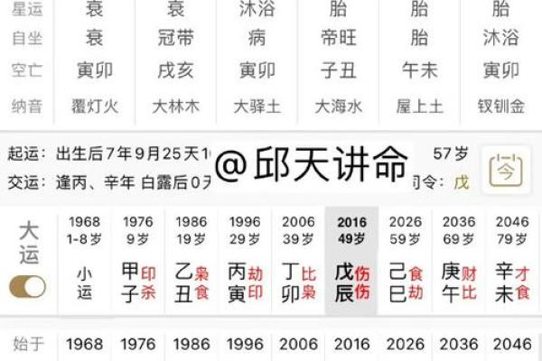 解密命理：分析3两3男命的独特命运与优势