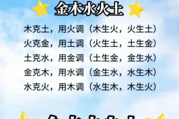 属虎人火命与相配命格的完美结合之道