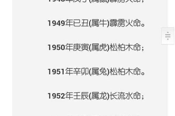 探秘1976年出生者的命理：土命与人生的神秘关系
