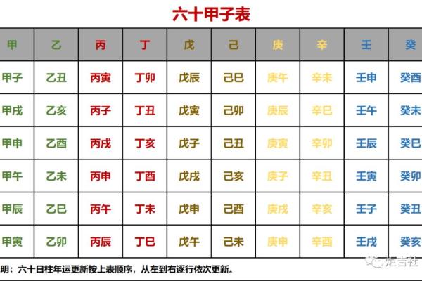 日柱带火的命运探秘：读懂火命的独特魅力与挑战