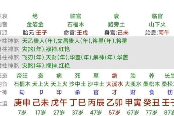 探讨乙卯与乙亥月出生之命理特点及人生之路