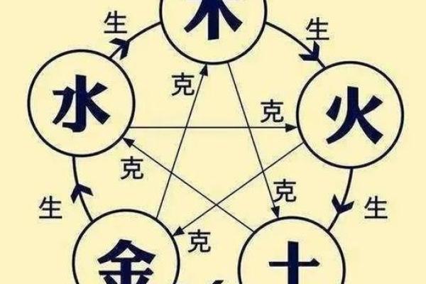 探秘20041225：数字背后的命理与人生启示