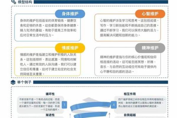 94年生人命运解析：探寻属于你的独特人生轨迹
