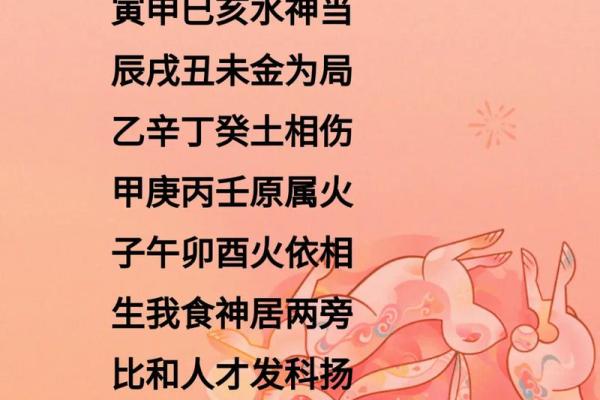 探索1981酉年出生者的命运与性格特征