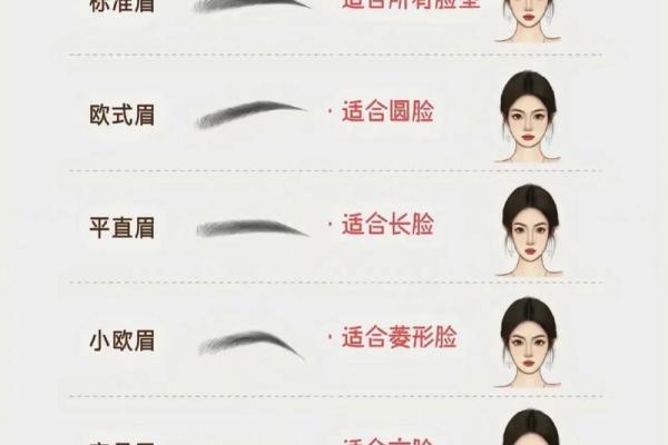 女人眉毛的命运：如何改变眉形改善运势？