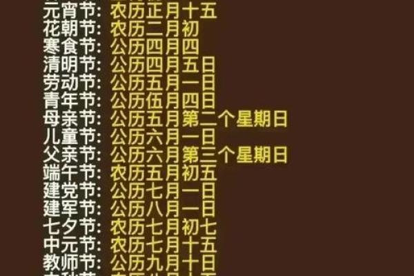 1990年命理分析：寻找出生年份的命格与人生机遇