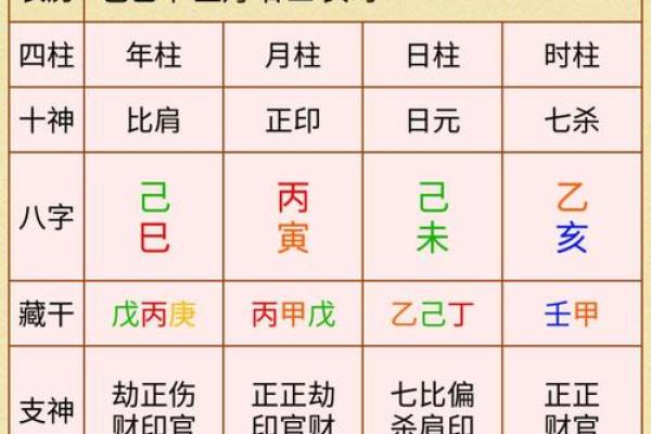 10.23命理解析：揭开你的命运之谜，掌握生活的勇气与智慧