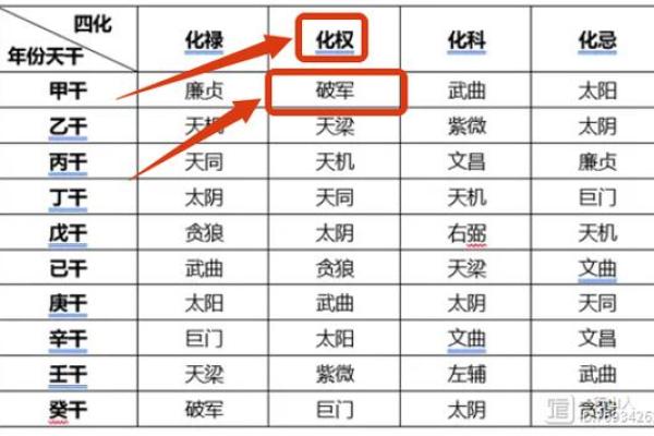 深度分析：抽烟对财运的影响，你了解多少？