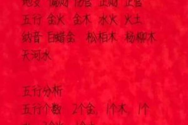 木命与金命者适合的颜色搭配解析