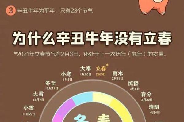 牛年出生的人有什么命运特点？探秘2021年牛年的性格与运势